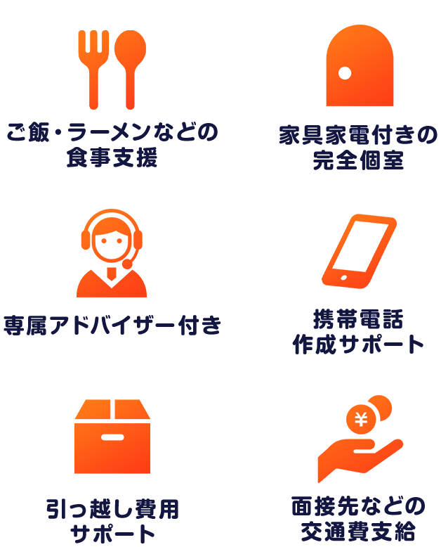 食事支援、完全個室、専属アドバイザー、携帯電話作成サポート、引っ越し費用サポート、交通費支給